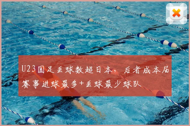 U23国足丢球数超日本，后者成本届赛事进球最多+丢球最少球队